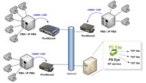 HWg-PS Eye 15D