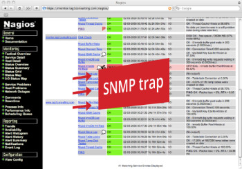 Monitorowanie serwerowni SNMP trap
