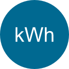 kWh